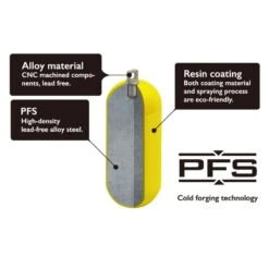 NAF Tackle Lead Free D-Series Sinkers 8 NAF Tackle Lead Free D-Series Sinkers -Fishing Gear Sale naf tackle lead free sinkers material d series